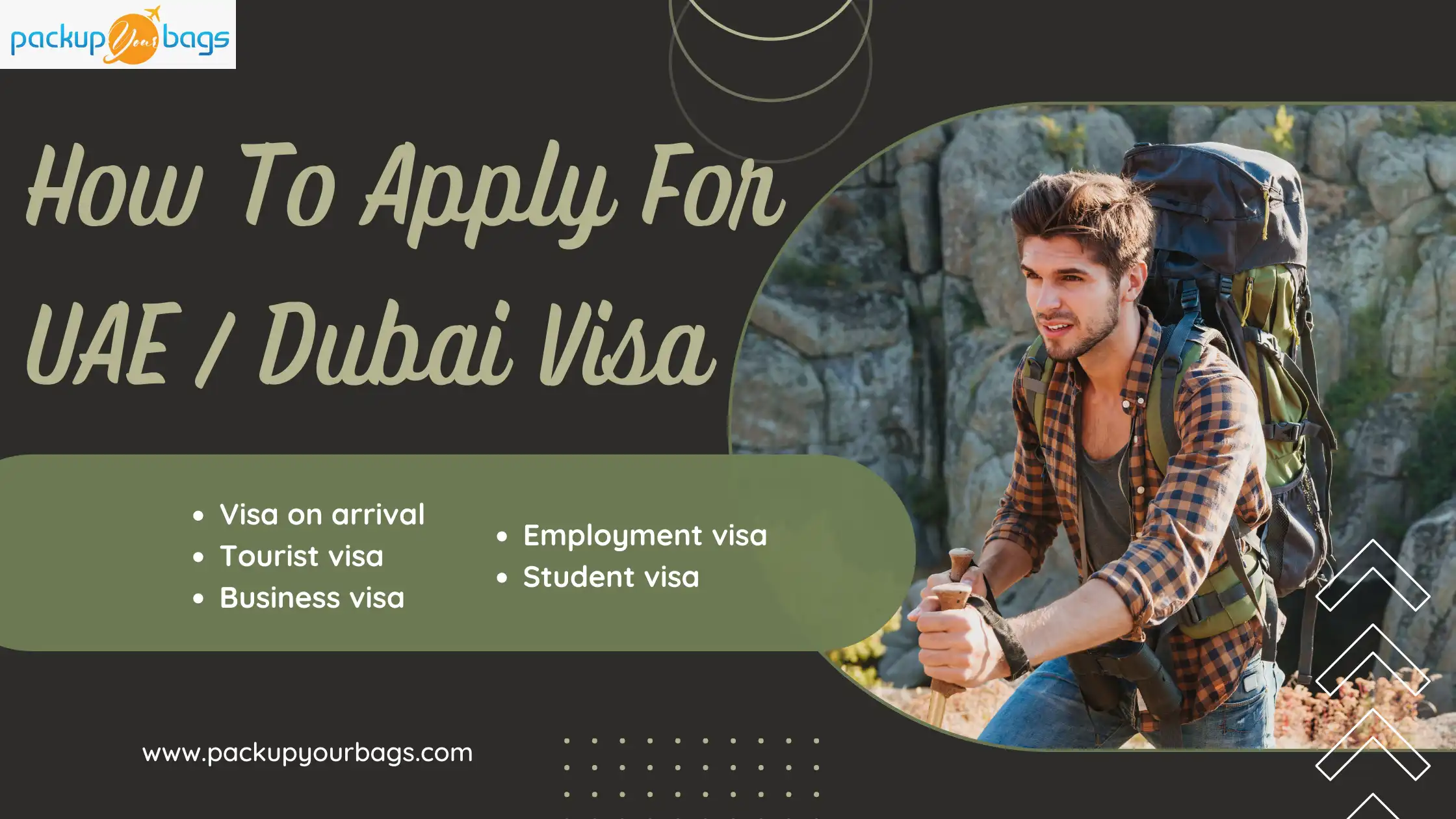 Applying For A Visa To Enter The UAE/ Dubai